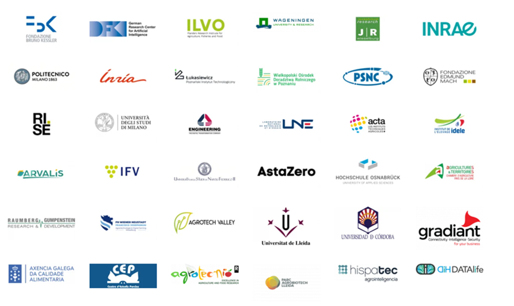 agrifoodTEF project partners